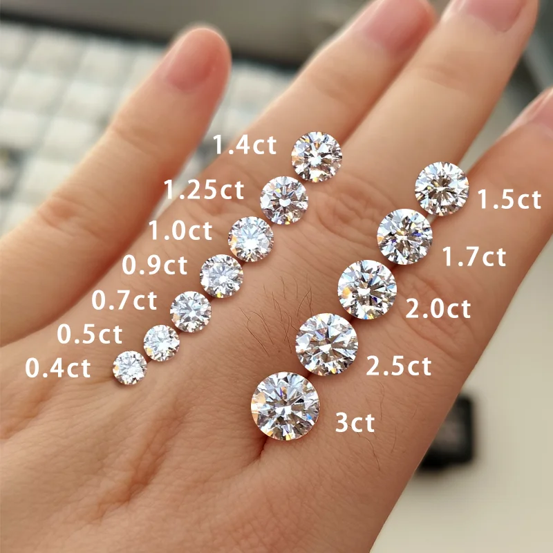 Wuzhou Factory Wholesale Price 0.5ct 1ct 1.5ct 2ct 3ct Carat Lab Created Diamond HPHT CVD DEF VS Loose Diamonds