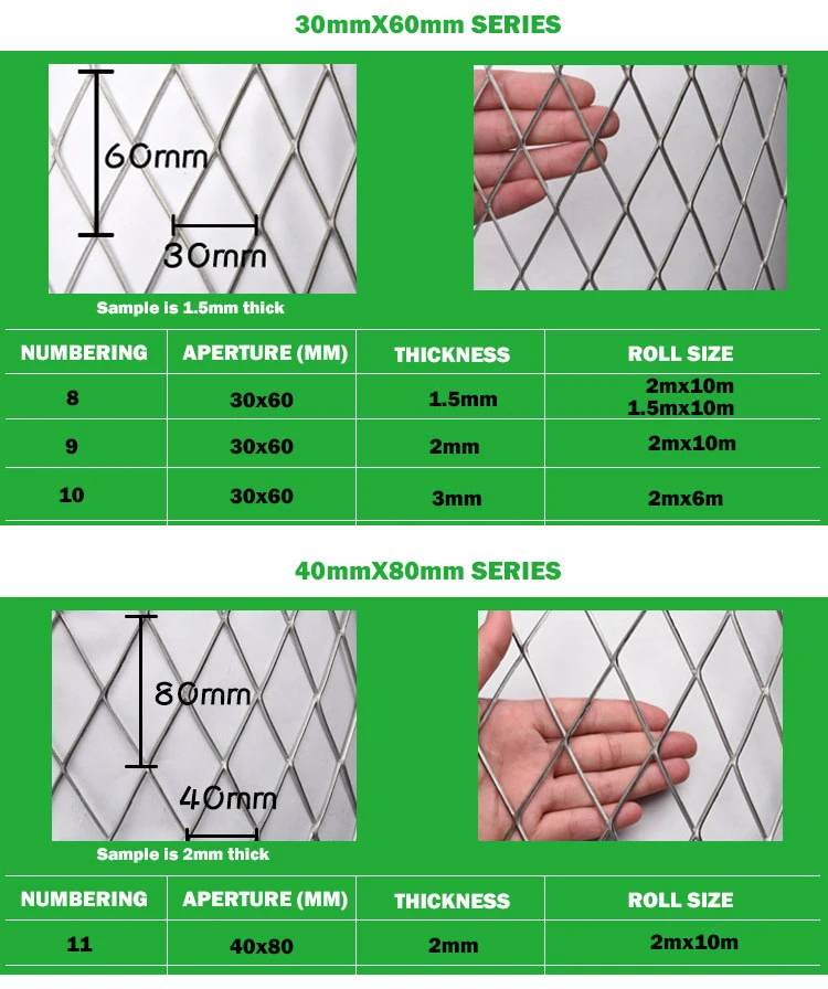 Cheap Price Expanded Metal Mesh For Menards Facade Brackets Antitheft