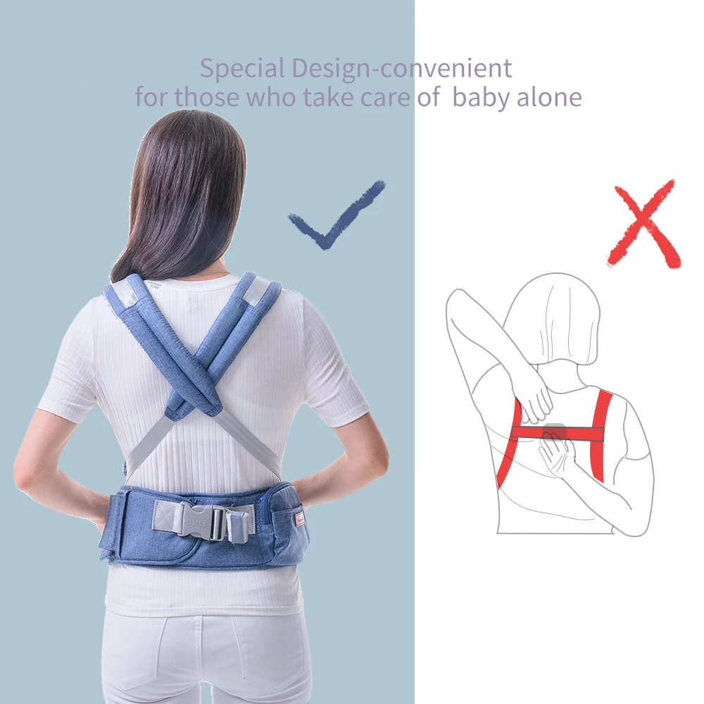 
SUNVENO Ergonomic Baby Carrier Infant Baby Hipseat Waist Carrier Front Facing Ergonomic Kangaroo Sling for Baby Travel 0-36M 