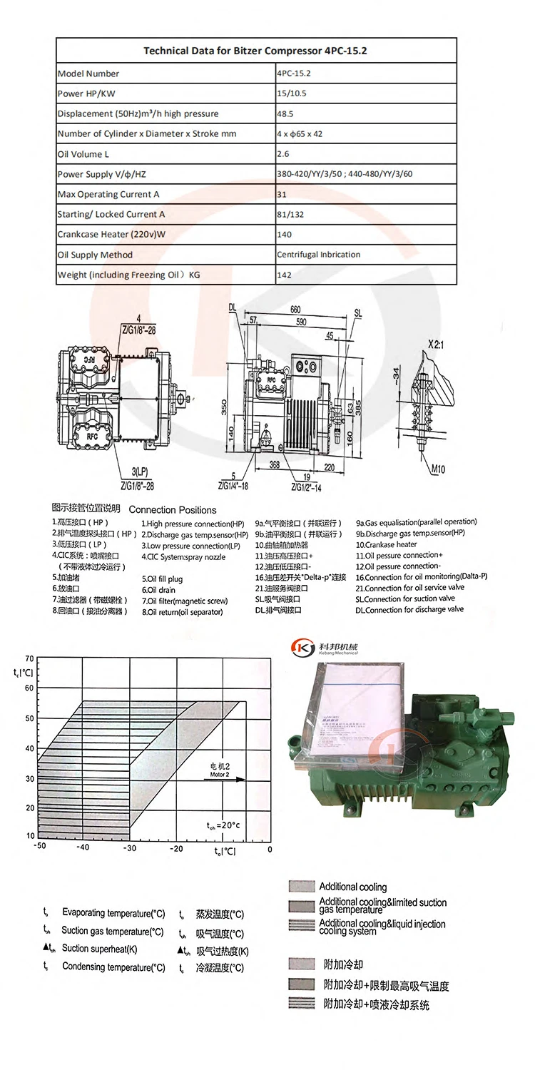 Bitzer 4pcs15.2.jpg