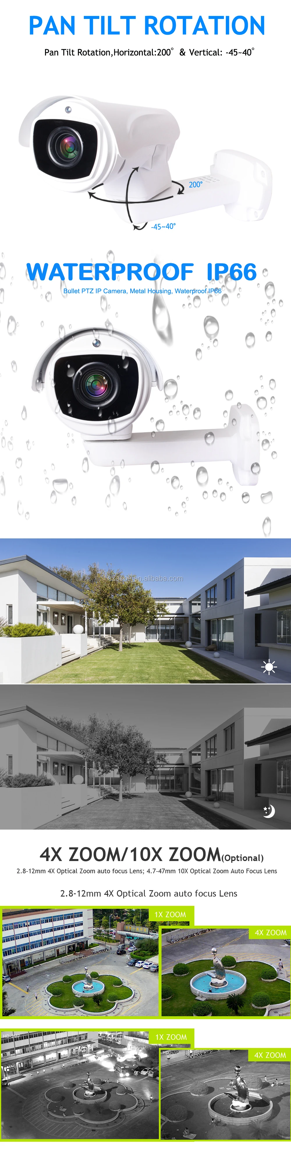 mini ptz analog camera