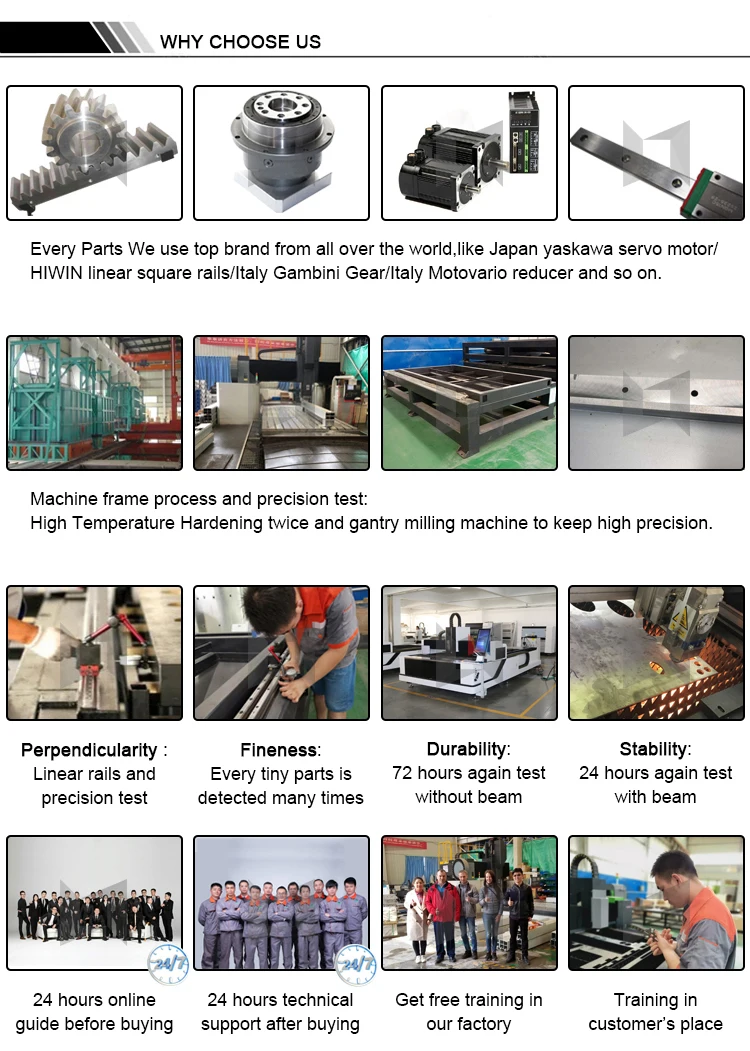 Metal Plate +Round/Square tube Exchange table Fiber laser cutting machine  for steel aluminum with Protective cover