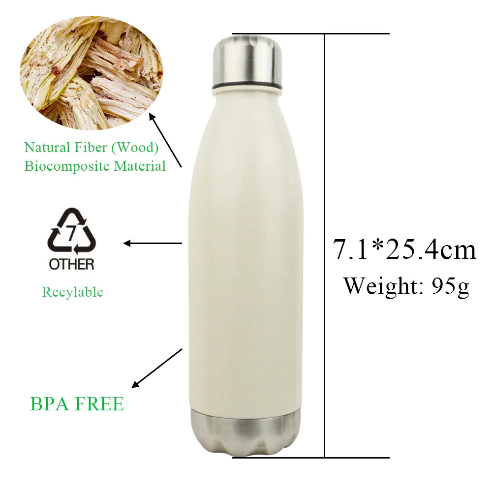 

New Type Eco-friendly Single Wall Biodegradable Sports Water Drinking Bottles Made of Nature Fiber Biocomposite Material, Beige, customized available