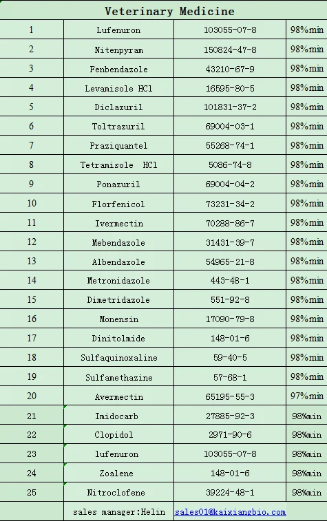 
High Purity Selamectin 99% Selamectin Powder 