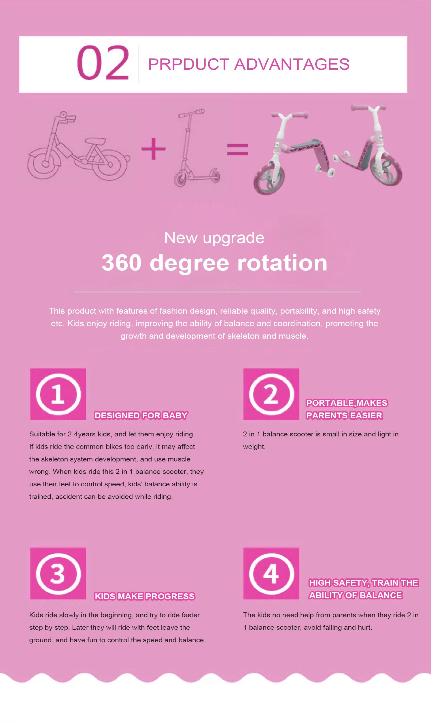 k1 product details K1-3