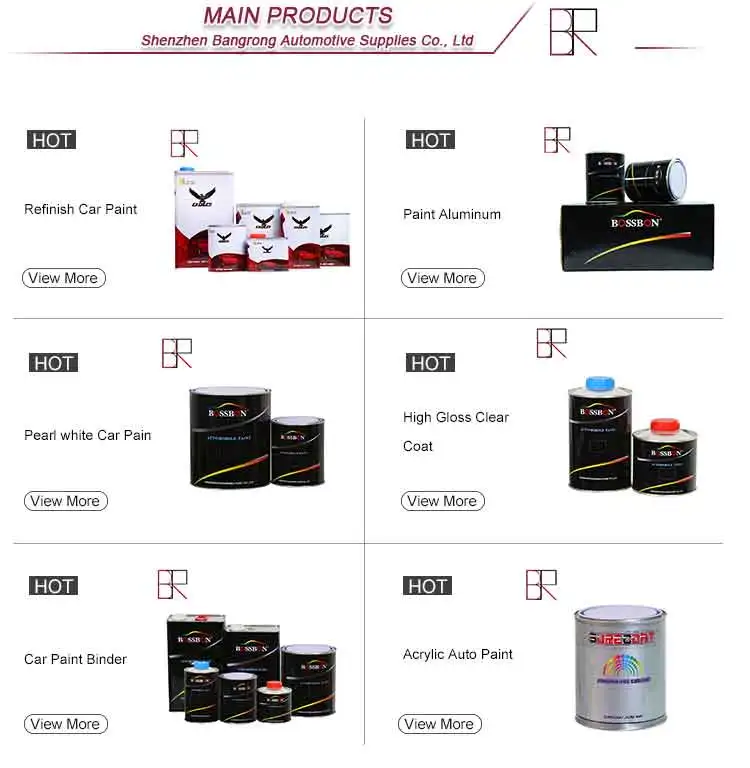 Bangrong Automotive Paint Brands Paint Solvent Thinner Acrylic Based ...