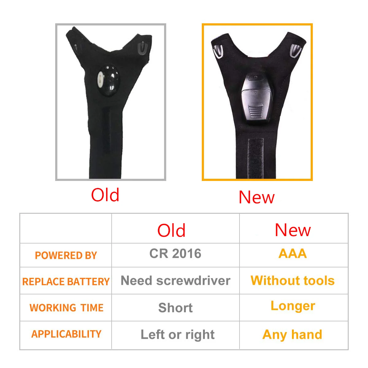 LED Flashlights Gloves-2.png