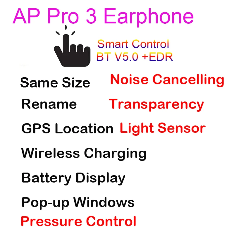 

i90000+ Pro 3 TWS ANC 25DB Active Noise Cancellation Wireless Earphone Airoha Wireless Headphone Light Sensor Earbud Headset