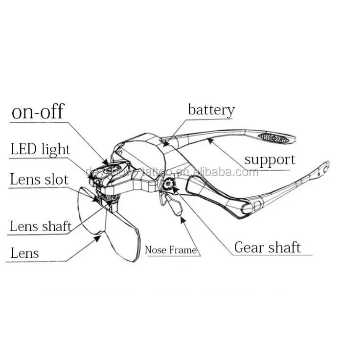 Microblading Headband Magnification Magnifying Glasses Led Light