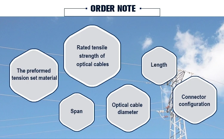 Hot Sale FTTH Type Flat Outdoor High Strength ftth Fiber optic Anchor Suspension Clamp for ADSS drop Cable