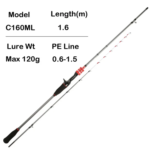 

Wholesale 1.6M /1.75M Light PE 1.0-3.0 Jigging rod Boat Rod Fishing rod for Casting, Black white
