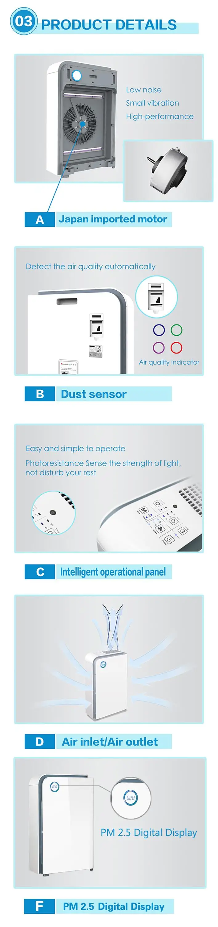 LED Display Home Personal Air Purifier For Bedroom With Hepa Filter