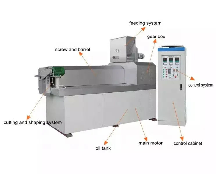 fish feed production machine