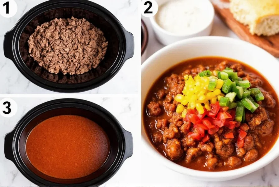 Step-by-step crockpot chili preparation showing browning ground beef, adding ingredients to slow cooker, and finished chili in bowl with toppings