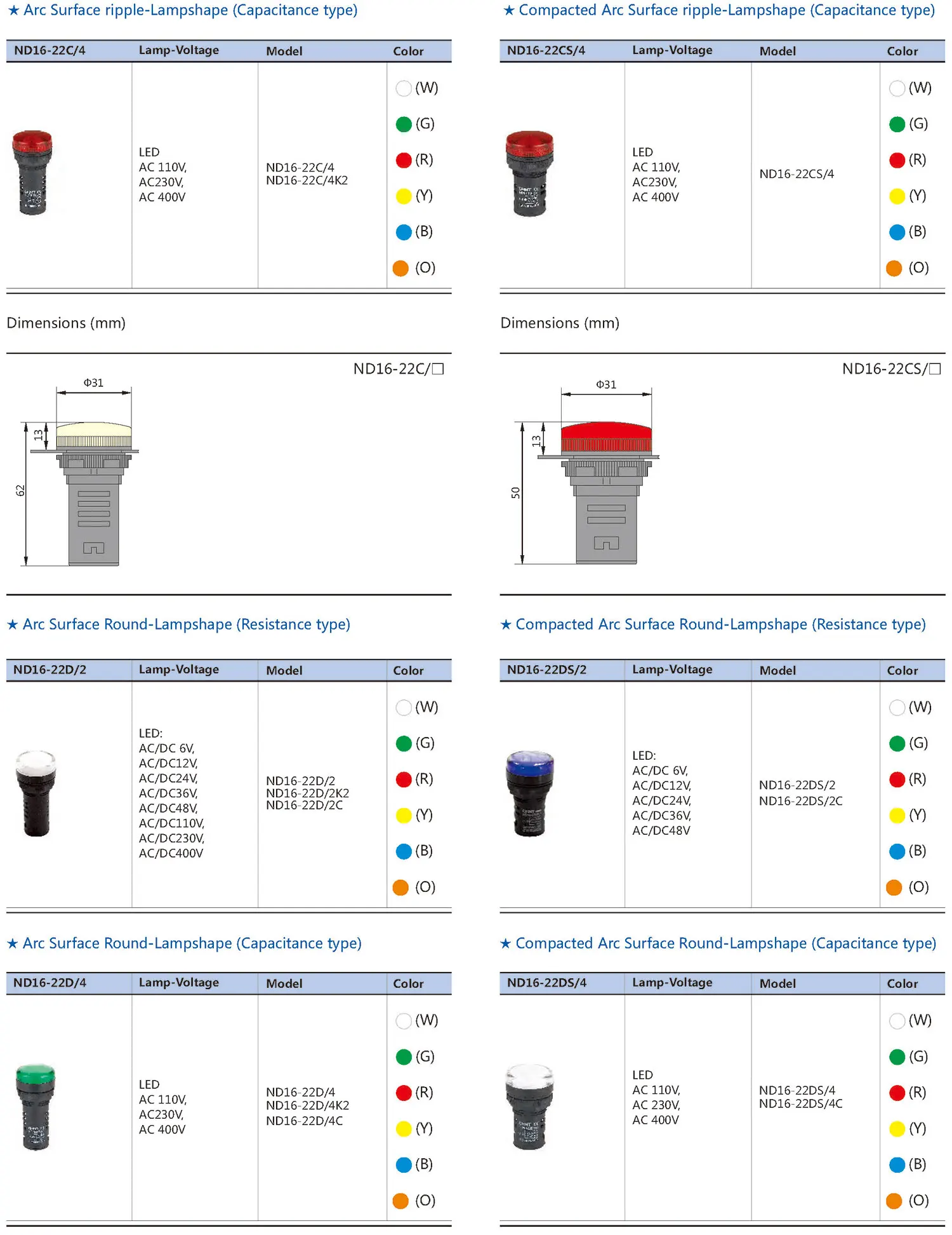 Chint ND16 Pilot Light ND16-22D/2 ND16-22CS ND16-22DS ND16-22FS ND16-22BS 24V 220V CHNT LED Indicator