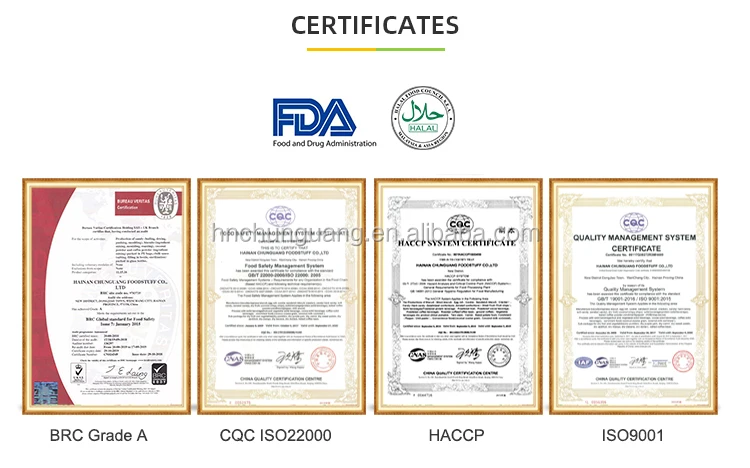Certificates 4