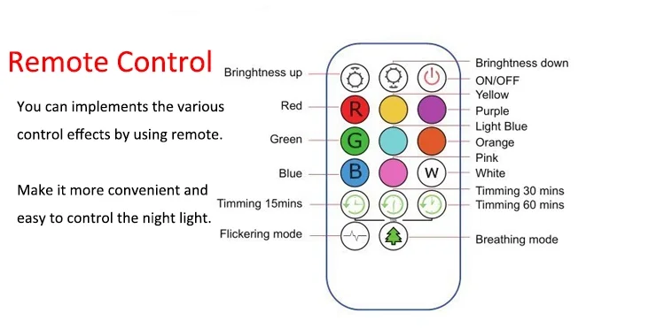 Touch-Sensor-Light-11.jpg