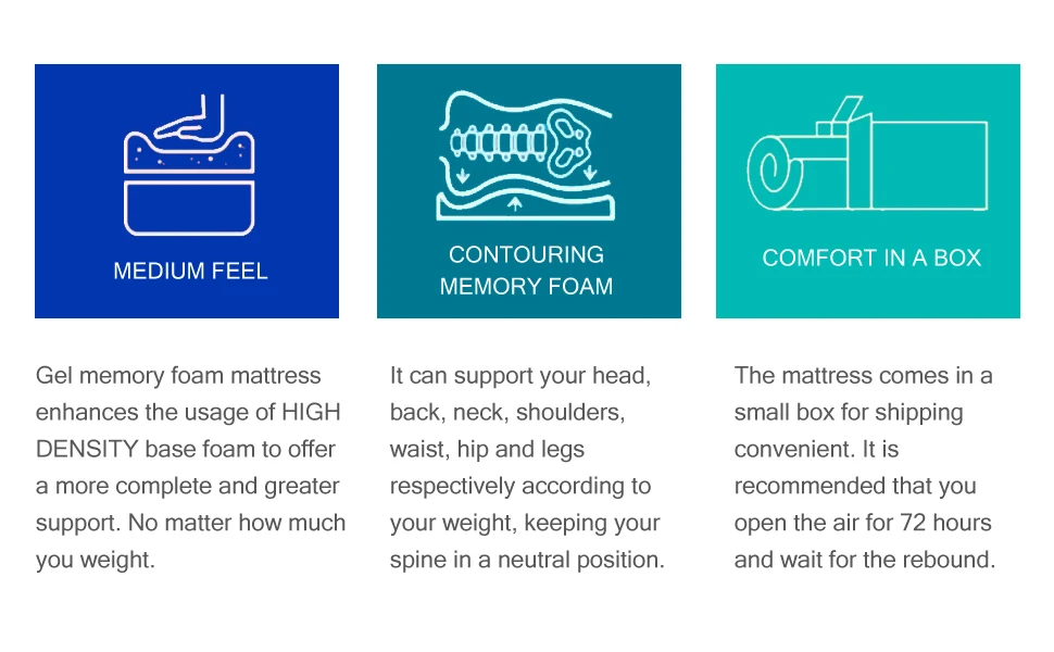 Comfort sleeping single double bed sponge spring super high soft foam mattress prices