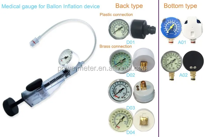 Factory Customized 30atm Medical Manometer For Infiltrator Angioplasty