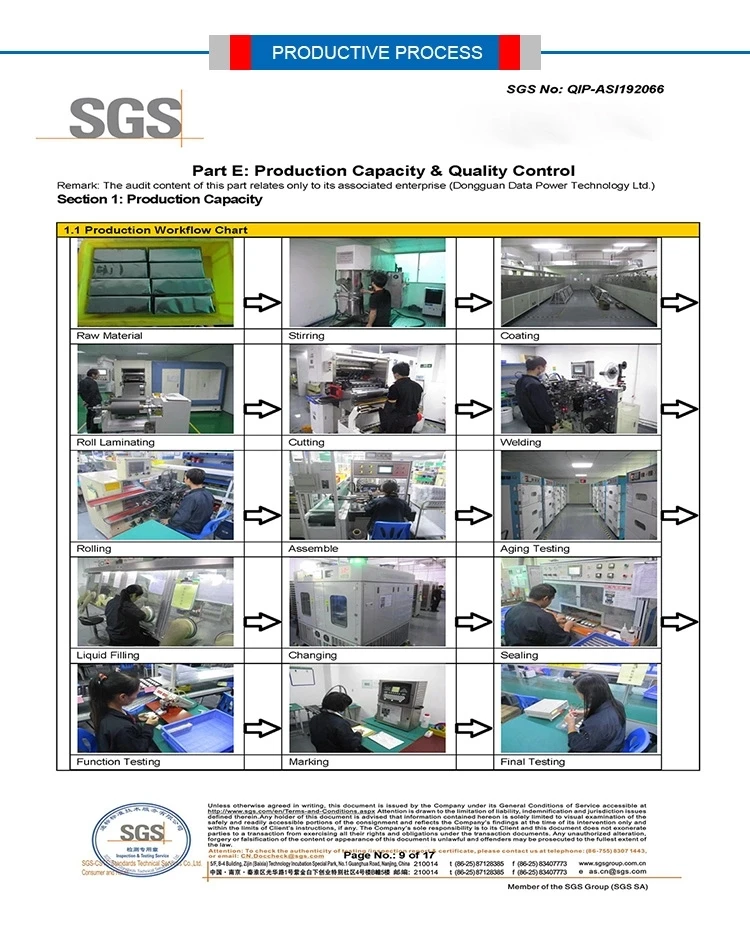 CB/IEC 62133 DTP401730 3.7V 180mAh RoHs batterie lipo battery for bluetooth headset