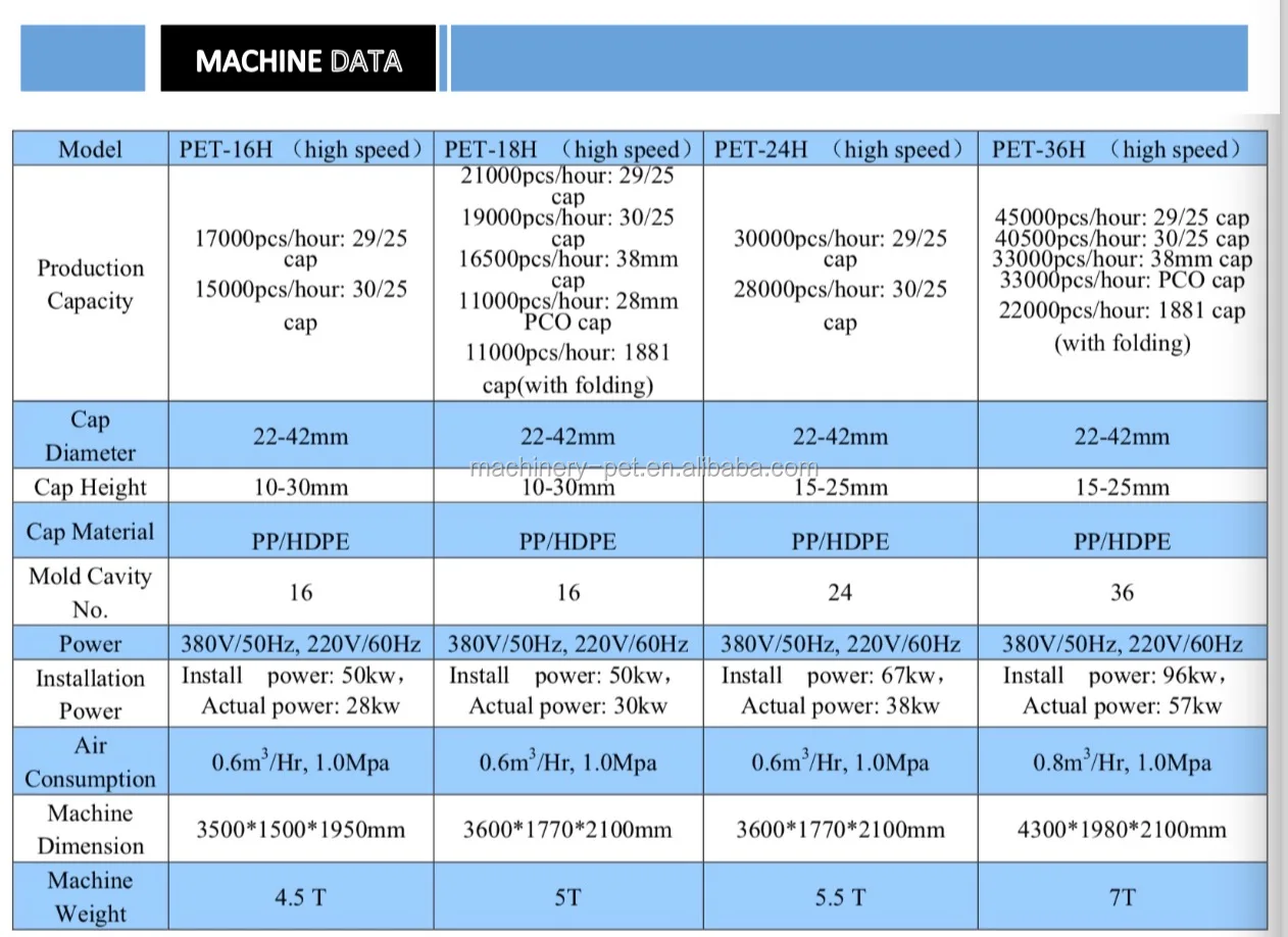 cap compression machine 2.jpg