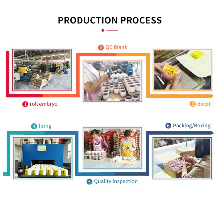 double layer ceramic mug cup