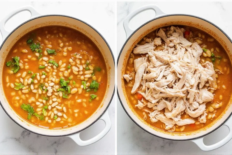 Shredded Chicken in weißer Hühnerchili mit weißen Bohnen und grünen Chilis