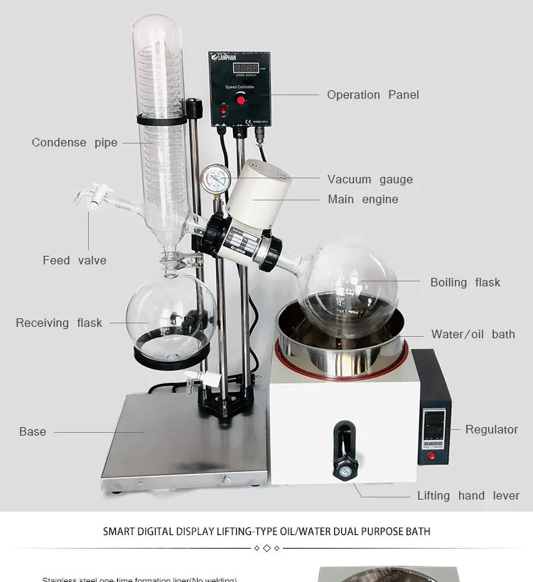 Cheap Price Electric 5l Rotovap Re501 Vacuum Rotary Evaporator Buy