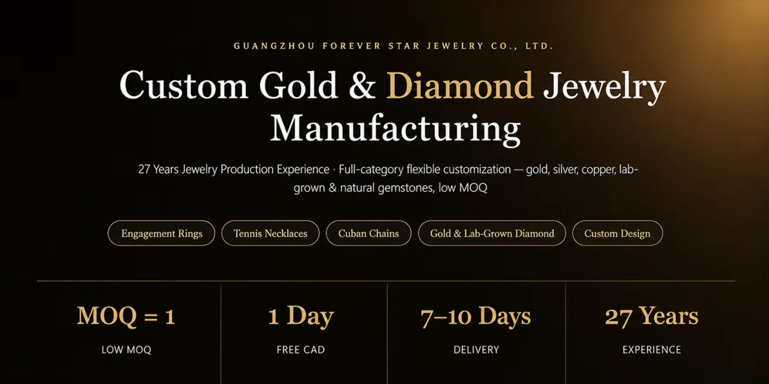 Lab Grown Diamond Ring 14k Yellow Gold Radiant Cut Cathedral Solitaire Ring IGI Certified Women