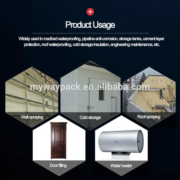 polyurethane foam spray