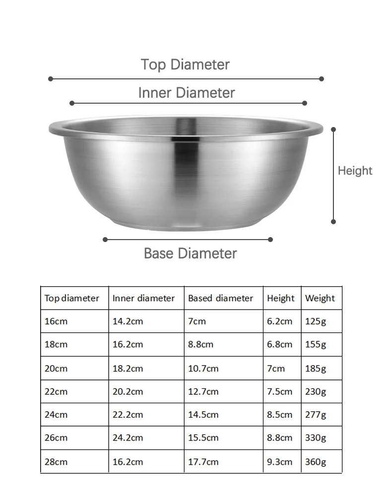 Kitchen Accessories Metal Mixing Bowl 304 Stainless Steel Soup Bowl   H942942fda3794b23b11f69d4ede3daf1U 