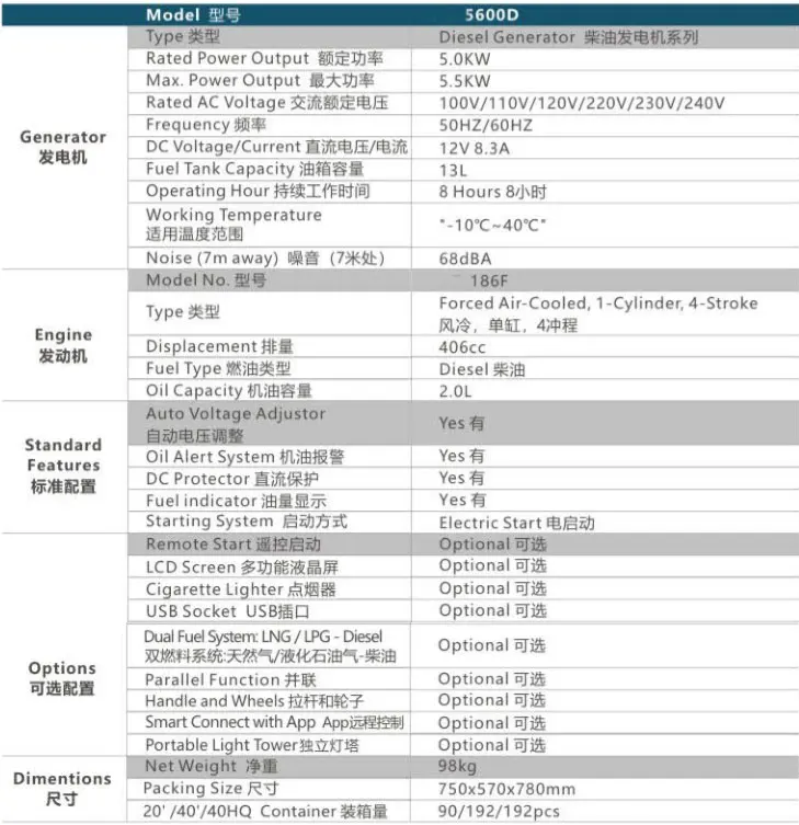 5600D-specification.jpg