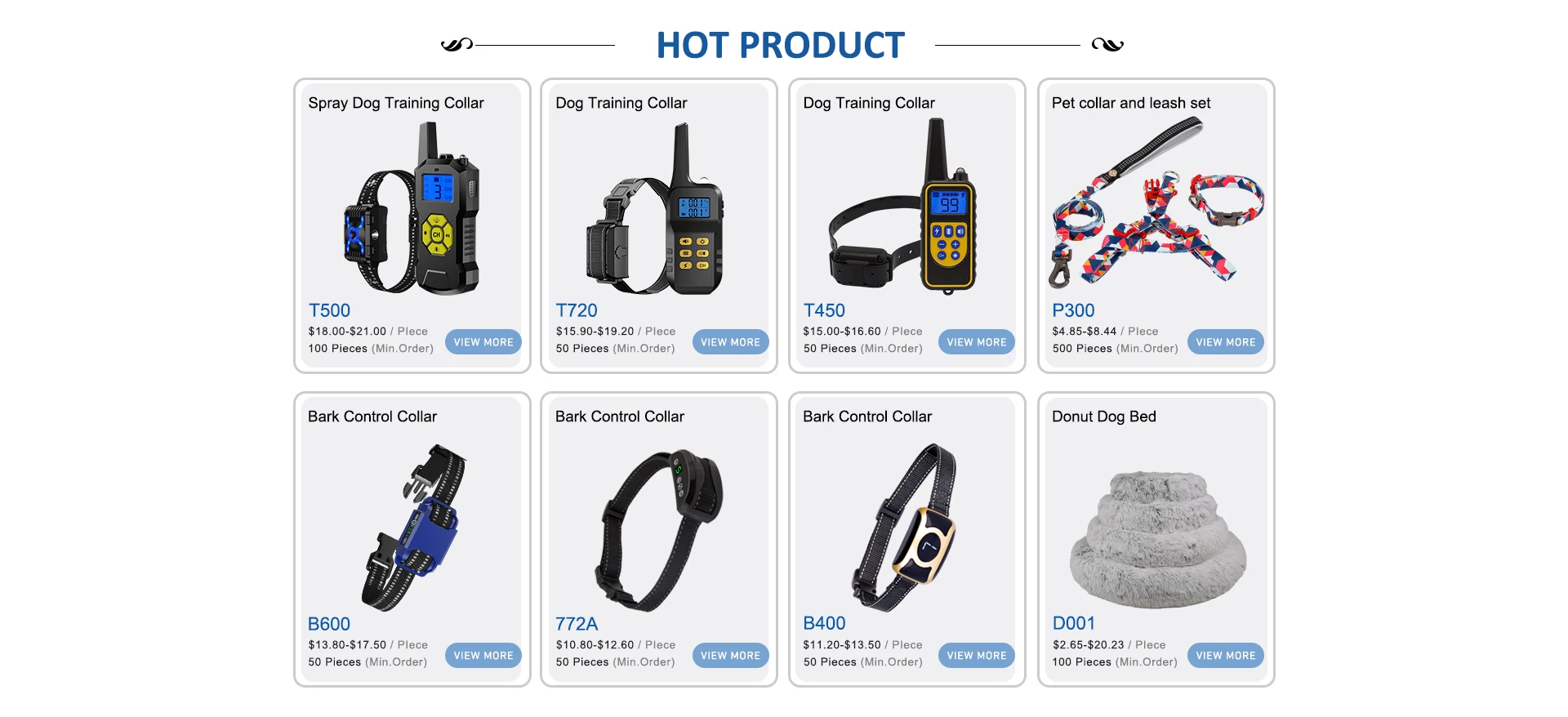 Shenzhen Wellturn Technology Co., Ltd. Remote Dog Training Collar