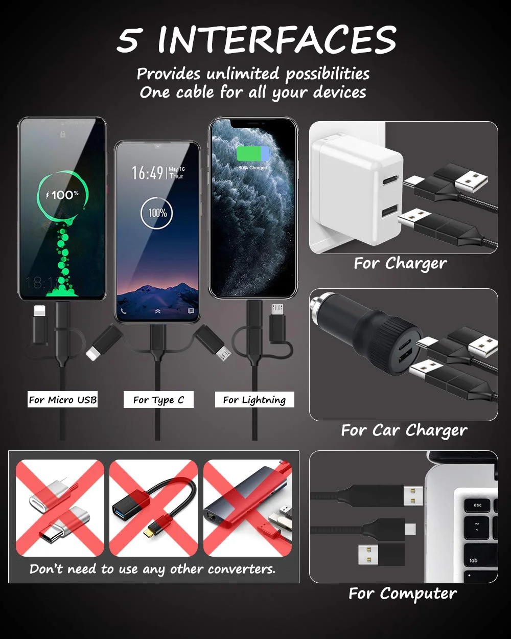 Wholesale New Trending Universal Multi-function Cotton Weave Data Wire For Iphone 6s - ANKUX.COM