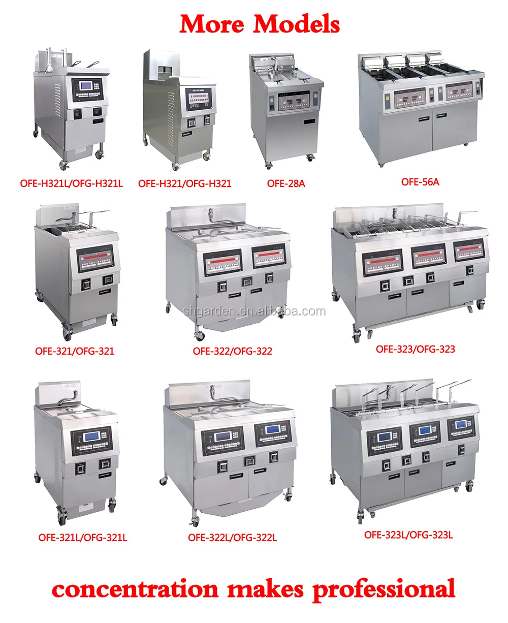 Mdxz-24 Pressure Chicken Fryer/Frymaster Fryer/Chicken Fryer - China Henny  Penny Fryer, Chicken Fryer