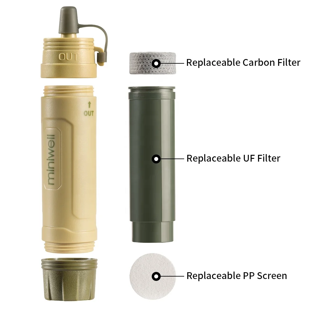 
miniwell portable water filter L605 