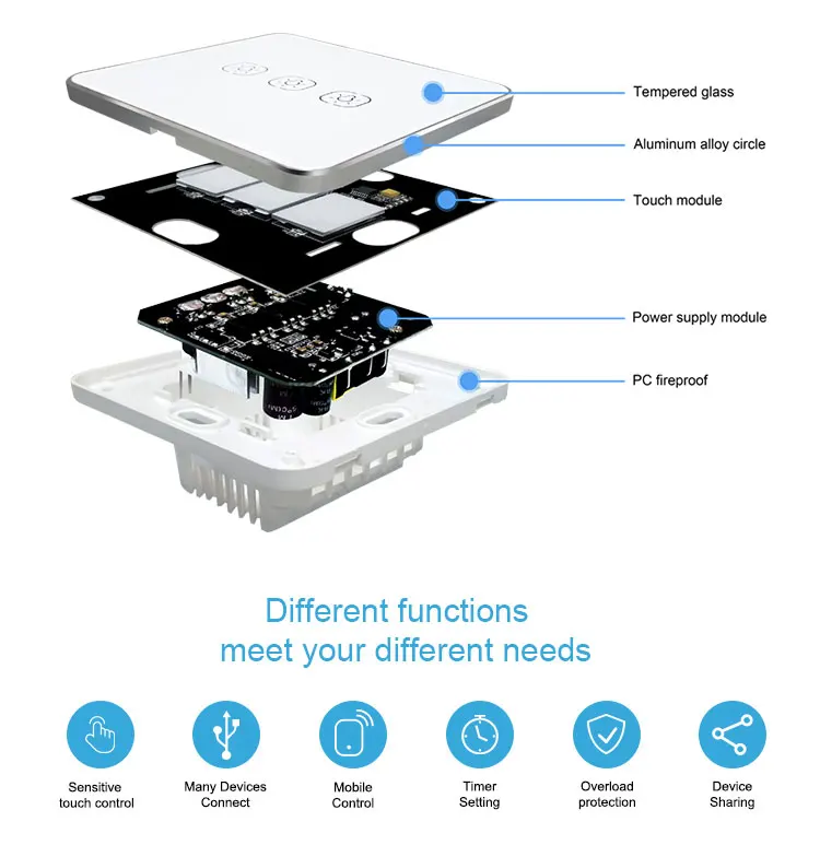 110v-250v remote control ZigBee touch panel lighting switch - ANKUX.COM