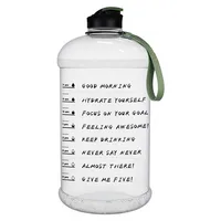 

BPA Free Gym Fitness Workout Outdoor Wide Mouth Gallon Water Jug Water Bottle 2.2L with Time Marker for Men Women