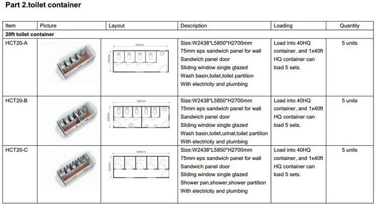 deepblue smart house