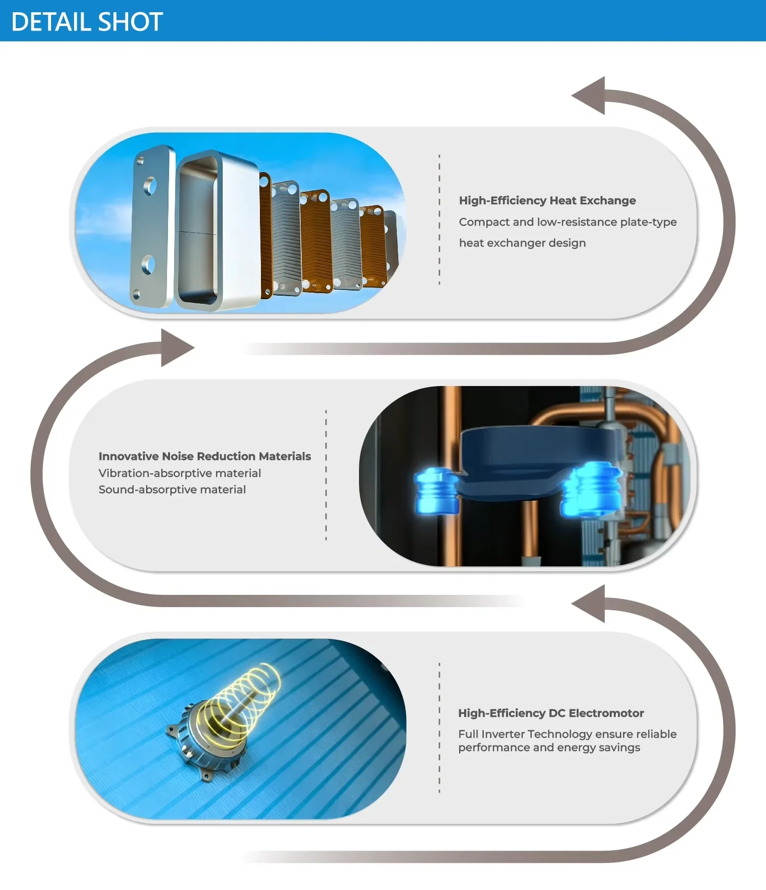 Source Heat Pump, 8kw, 10kw, 12kw, 14kw - detail 24