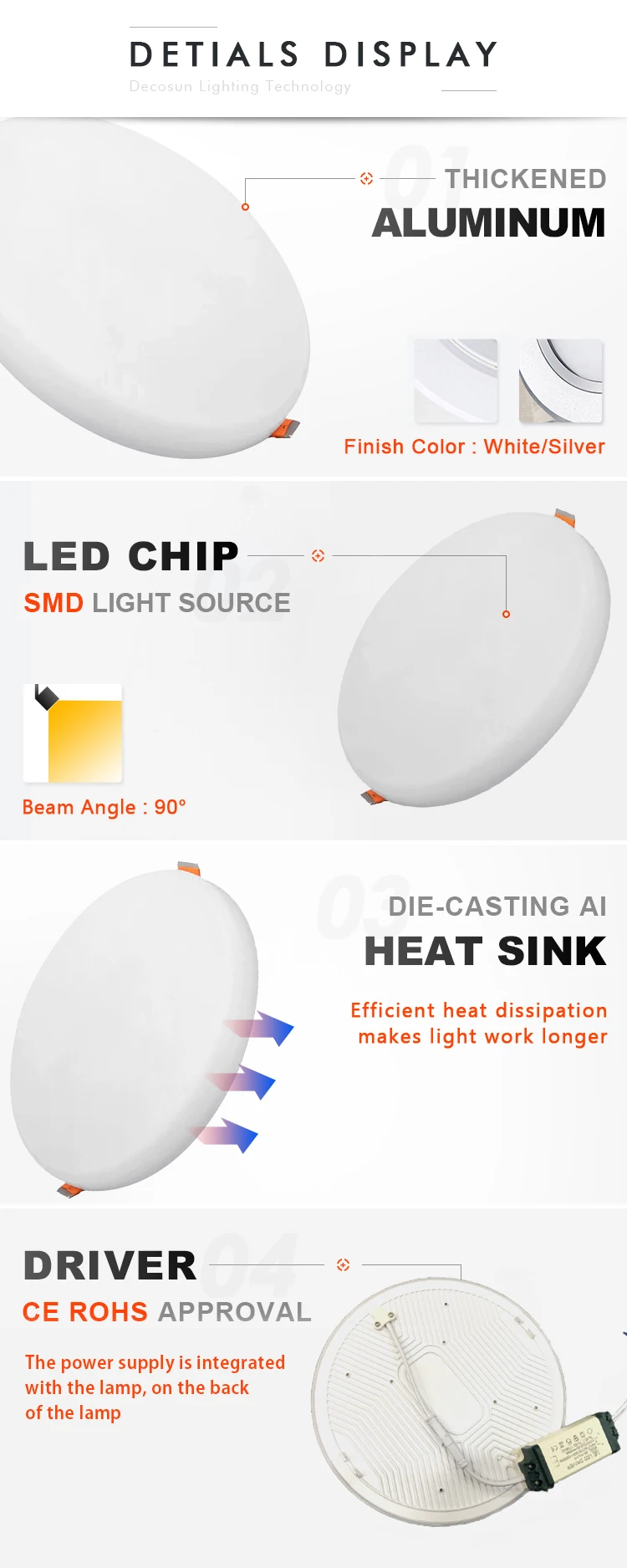 DECOSUN  7w 15w led ceiling light 24w frameless ceiling panel light square 36w ceiling panel light
