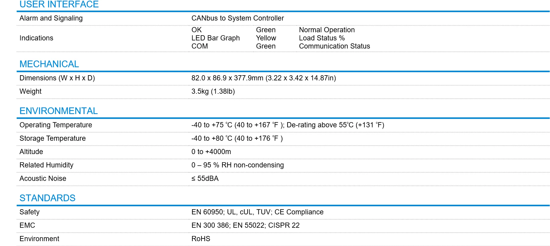 Price Delta 4000W Rectifier DPR 4000B 48V ac dc Module, View Delta DPR