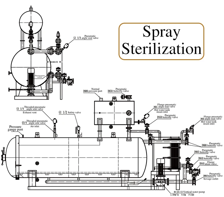 china food retort sterilizer autoclave for cans pouched foods glass jar spice sterilization machine