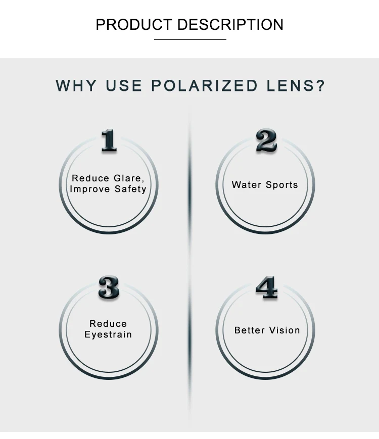 1.6 Sunglass Medical Lens Polarized Optical Lenses Buy Sunglass Lens