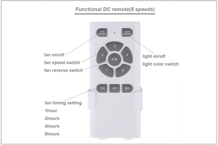 
60 inch industrial fan metal ceiling fan AC pure copper motor 9 metal blade with remote control giant ceiling fan 