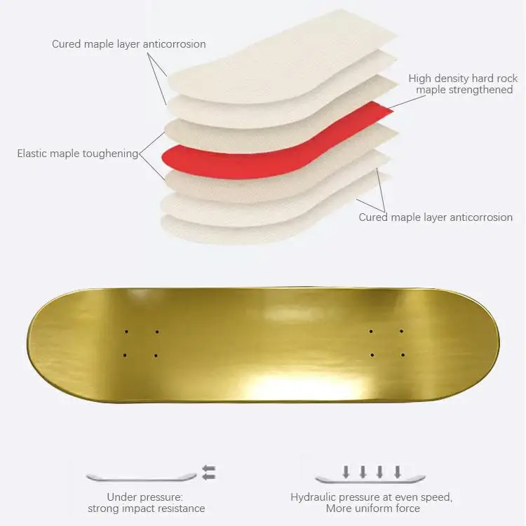 

100% Northeast Maple Deck Wholesale Custom Hot Press Print Skateboard Deck With Concave