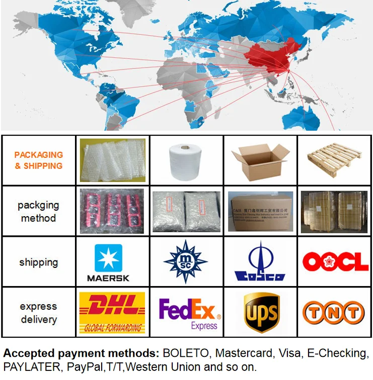 Packaging and shipping