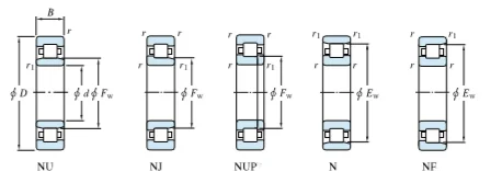 Brass Cage Cylindrical Roller Bearing NUP309ECP 45*100*25