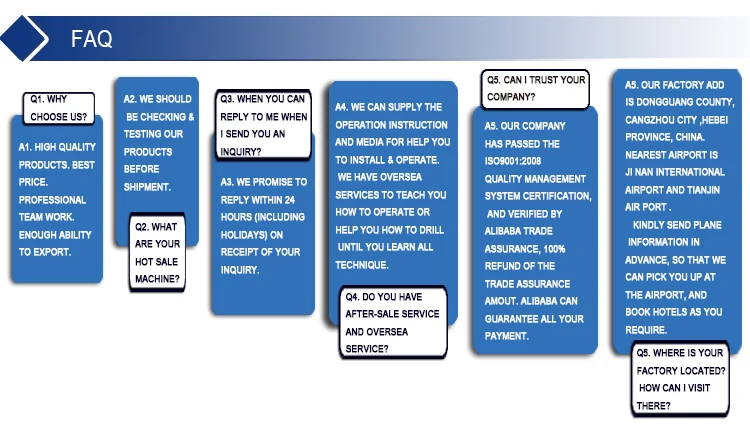 manual eccentric slotter machine to four link slotting the corrugated carton machinesFAQ1.jpg