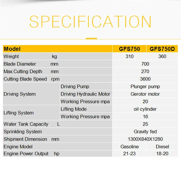 GFS750_09.jpg